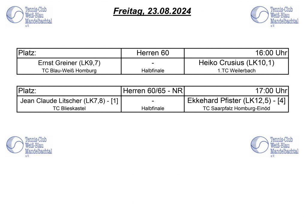 12. Spieltag – Mandelbachtal-Cup 2024